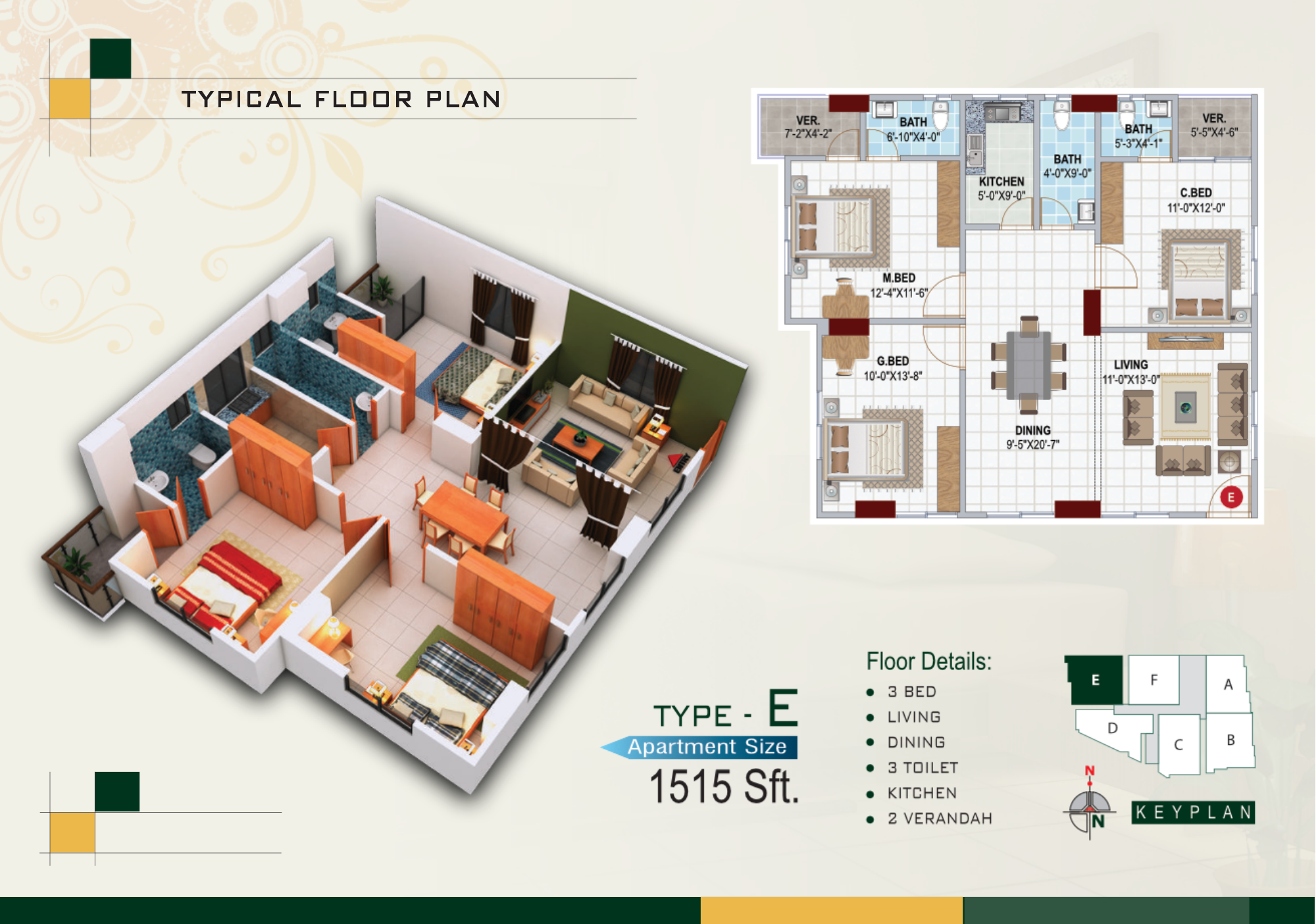 Typical Floor Type E